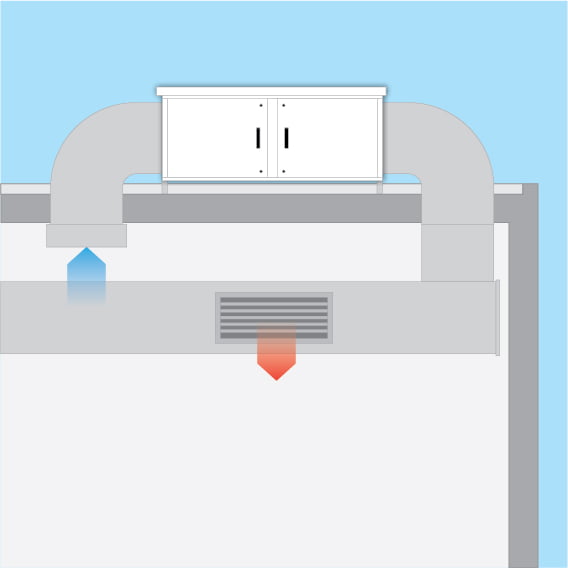 Impianto Roof-top con ricircolo