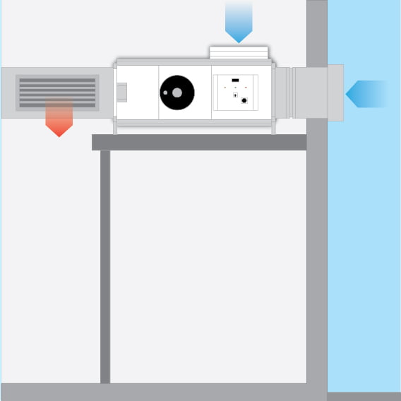 Impianto a distribuzione canalizzata con presa aria esterna