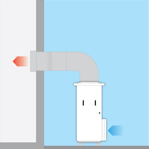 Impianto in tutta aria esterna