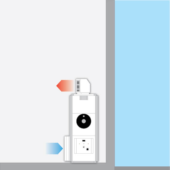 Impianto a immissione diretta