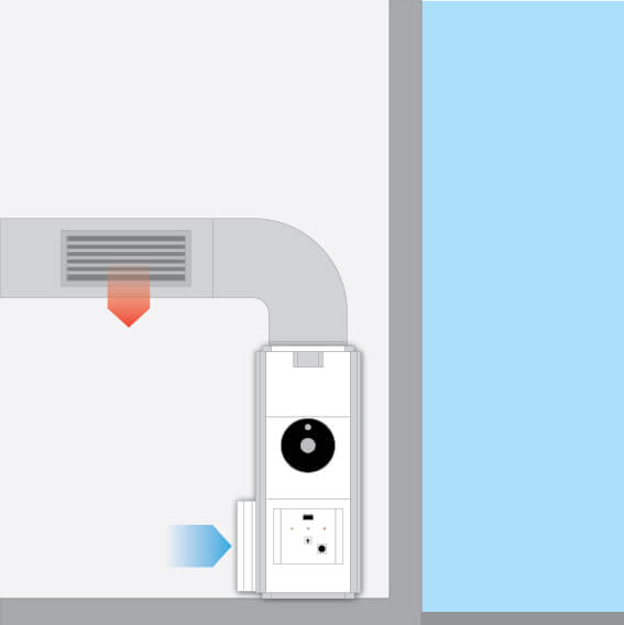 Impianto a distribuzione con canalizzazione