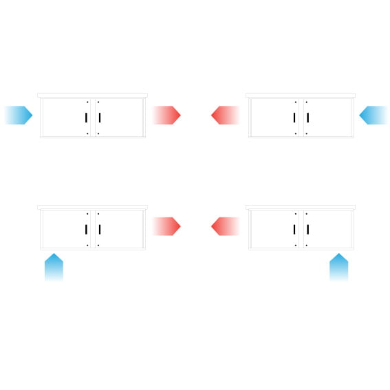 Configurazione IH-AR orizzontale