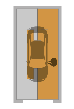 Schema funzionamento UAS laterale destro