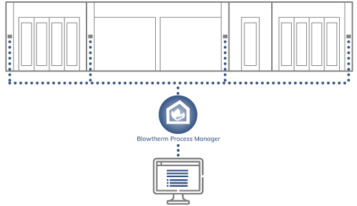 Blowtherm Process Manager 4.0