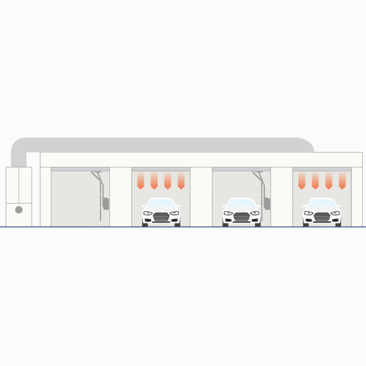 Sistema multizone zone di preparazione