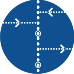 Processi agili e snelli